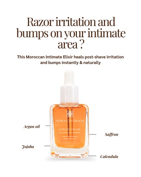 The Intimate Care Elixir