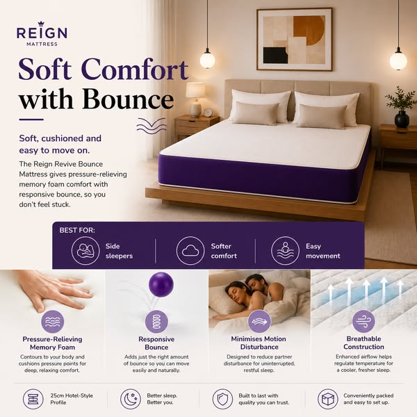 Revive Bounce Memory Foam Mattress - Soft