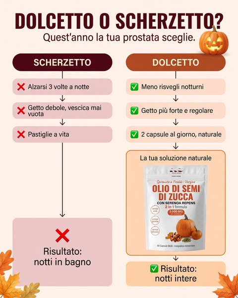 Soddisfatti o Rimborsati entro 60 Giorni