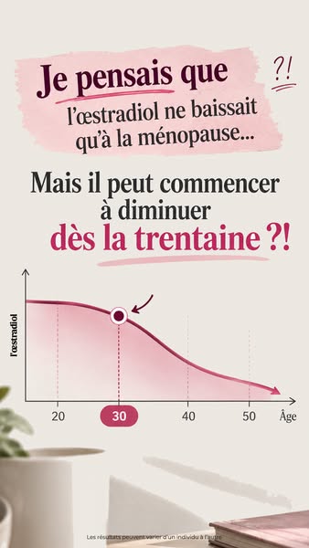 Rééquilibrez votre taux d’œstrogènes en 2026