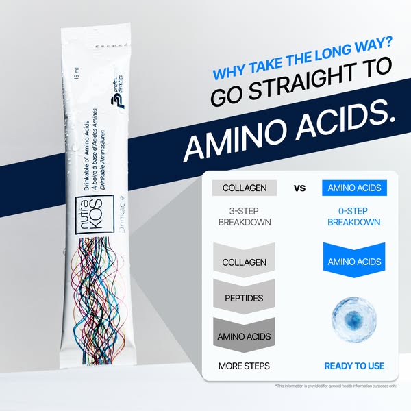 ONE SHOT A DAY
SKIN NEEDS BUILDING BLOCKS