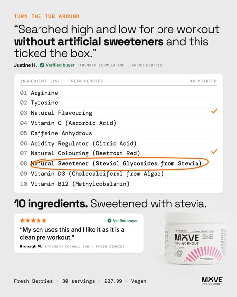 Read the label first