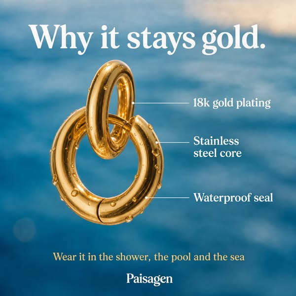 100% Tarnish-Free Gold Jewelry.