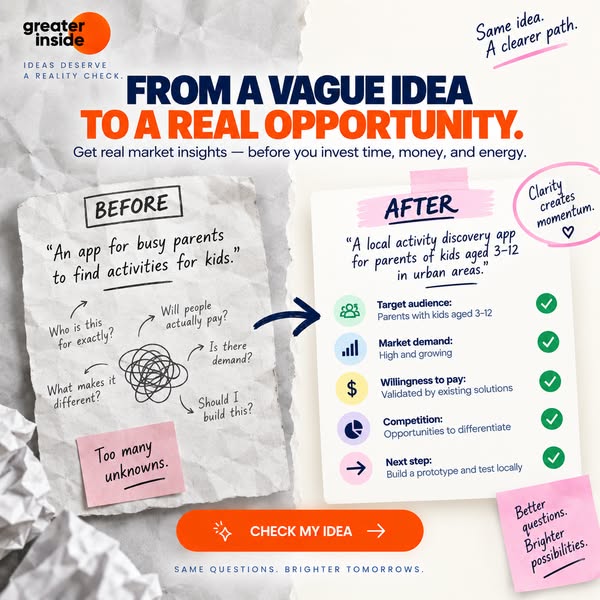 Before you build, check the idea.