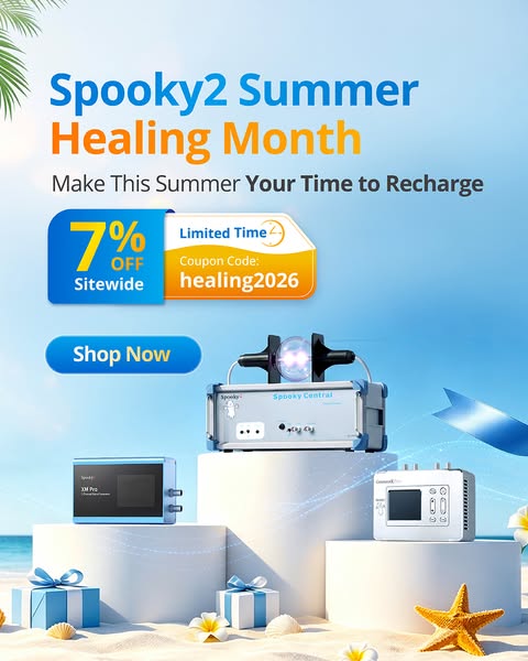 Enjoy 7% Off Sitewide | Limited Time