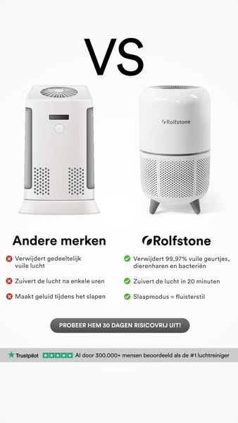 De beste luchtreiniger!