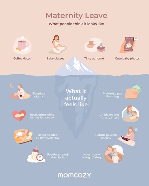 Momcozy UK Official | Midwife-Approved Breast Pumps & Baby Gear