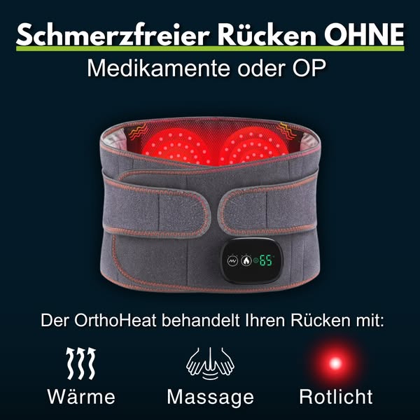 30 Tage risikofrei testen!