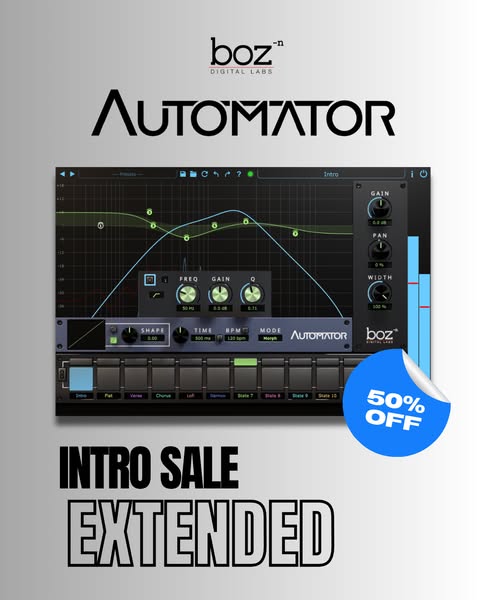 One lane. 38 parameters. Still 50% off.