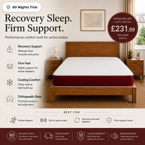 Reign Recover™ Performance Support Mattress