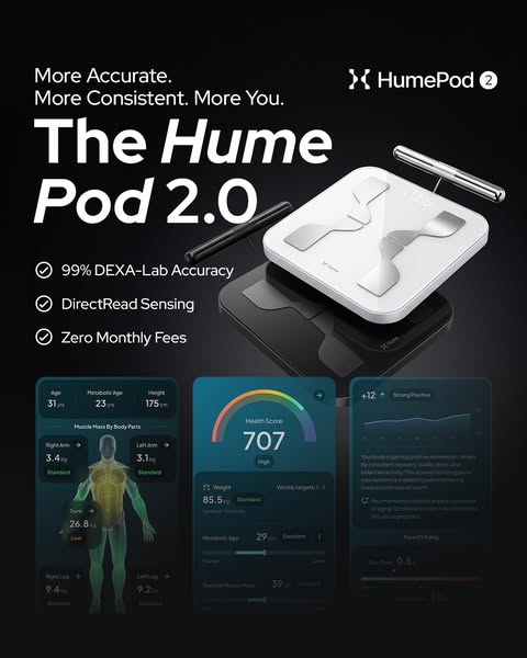Your At-Home 3D Body Scan