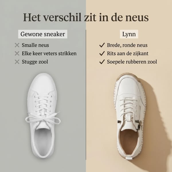 Gratis verzending naar BE en NL