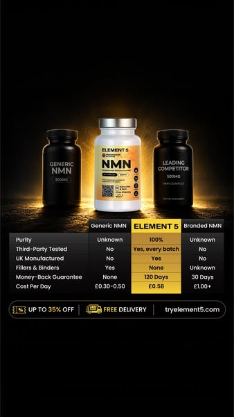 Try Element 5 NMN