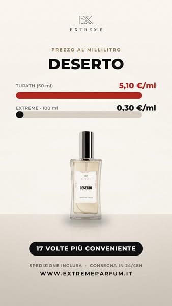Il profumo che dura una giornata intera