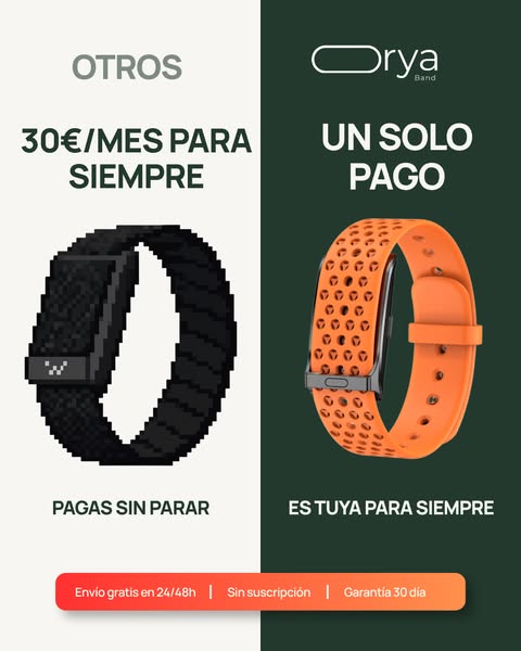 ¿Cuánto llevas gastado en cuotas este año?