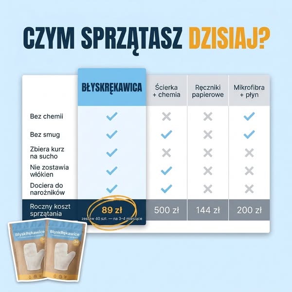 Darmowa dostawa przy 2 kompletach!