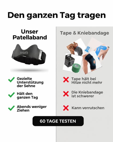 Tragen Sie sie einen Tag lang.