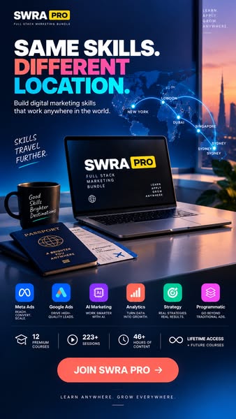 Get the SWRA PRO Membership
