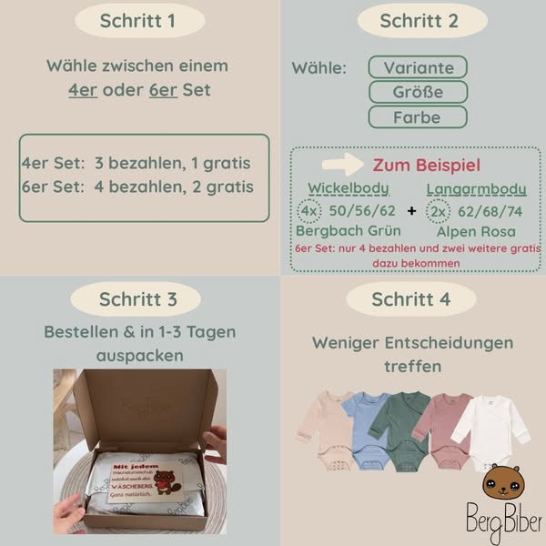 Stell dir dein Set zusammen