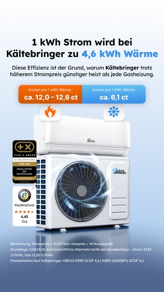 Komplettset & vorgefüllt