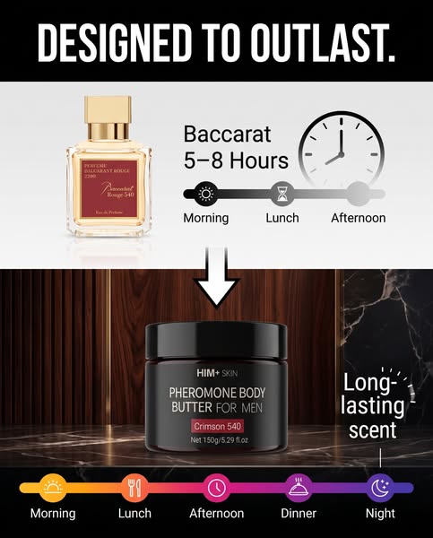 Buy 3 Get 2 Free - Ends Today