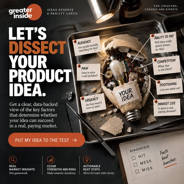Before you build, check the idea.