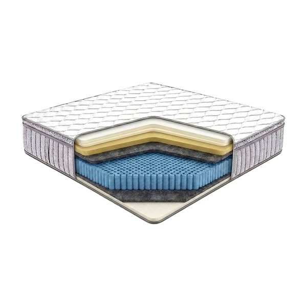 Materac kieszeniowy Easy-Go 180x200 – dwustronny H2/H3 | Senly
