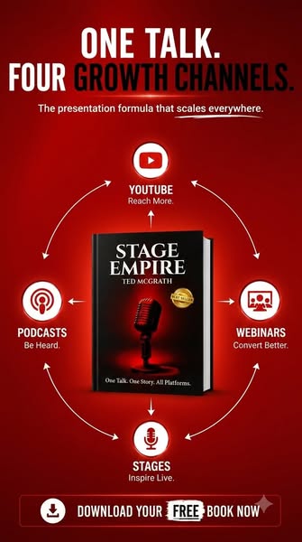 One Presentation Across YouTube, Podcasts, Webinars & Stages