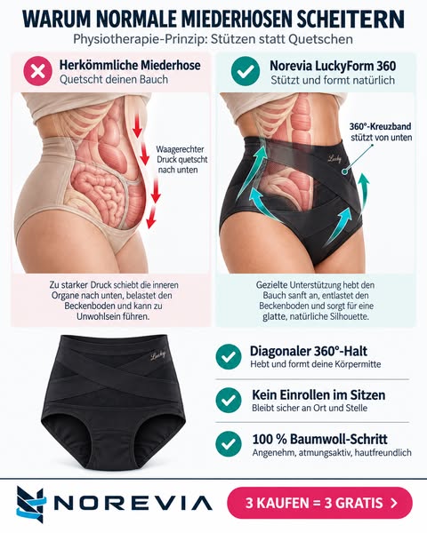 Warum normale Miederhosen am Unterbauch scheitern