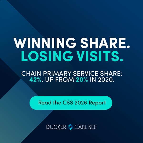 Winning share. Losing visits.