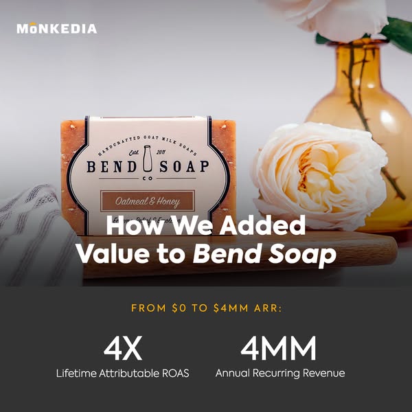 How We Scaled a DTC Brand from Zero to $4MM ARR
