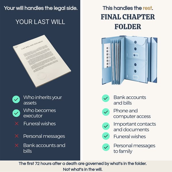 A will handles the legal side. This handles the rest.