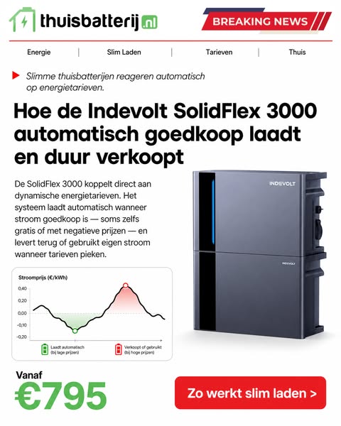 Slimme thuisbatterijen reageren automatisch op energietarieven.