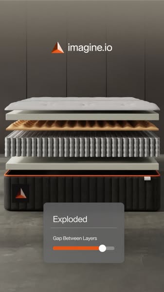 Streamline Go To Market for Mattress Products.