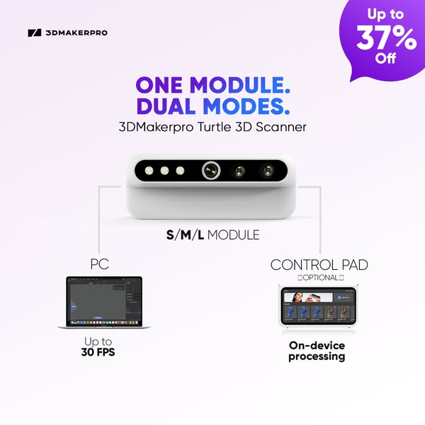 Early Bird Price From $454
