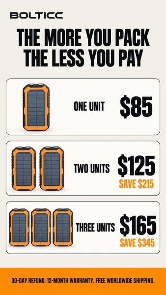 40,000mAh Of Portable Power