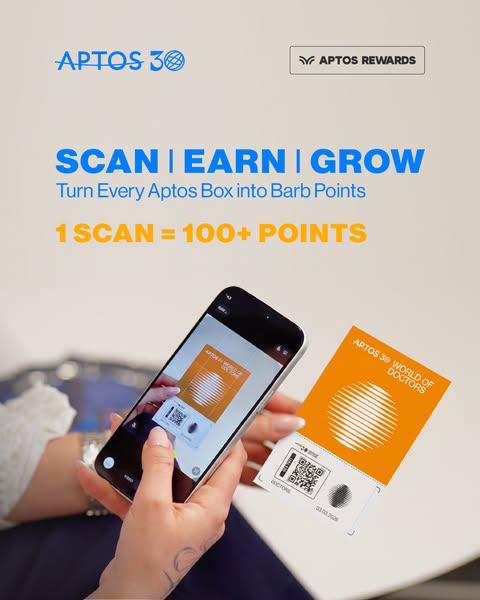 Start Scanning Today!