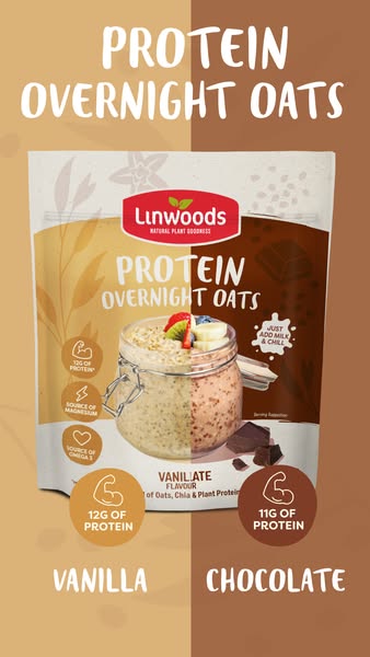 Healthy Breakfast to Your Doorstep!