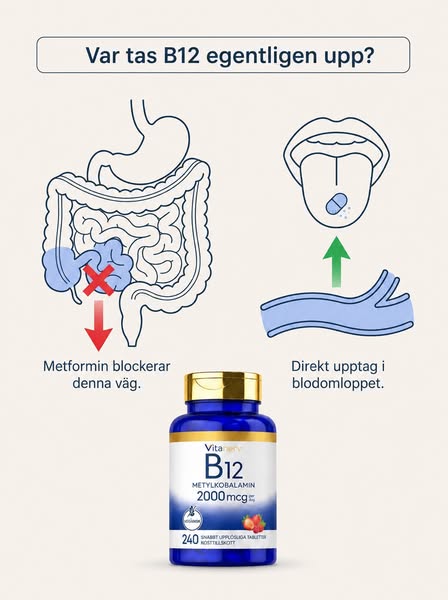 B12 för diabetiker som går helt förbi tarmen