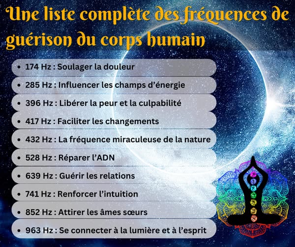 Une liste complète des fréquences de guérison pour le corps humain !