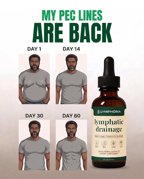 AT2A Lymphatic Drainage Drops