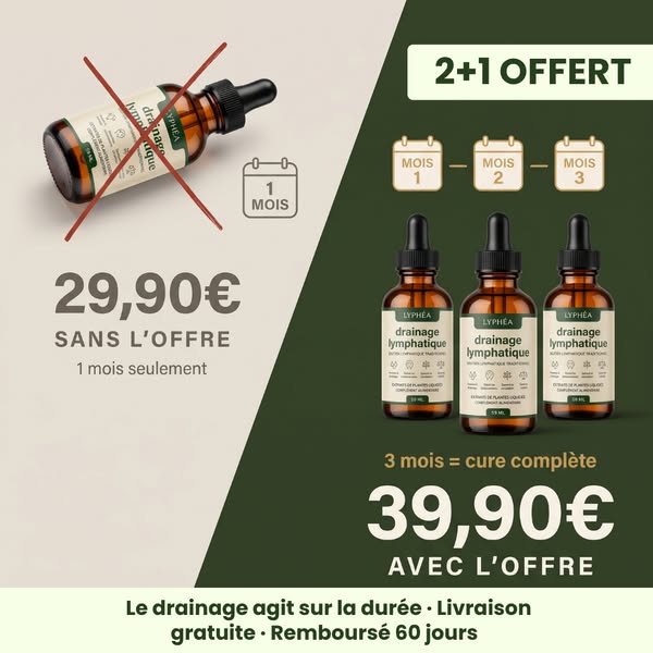 Marre de ne plus te reconnaître dans le miroir
