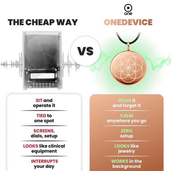 The Cheap Way vs OneDevice