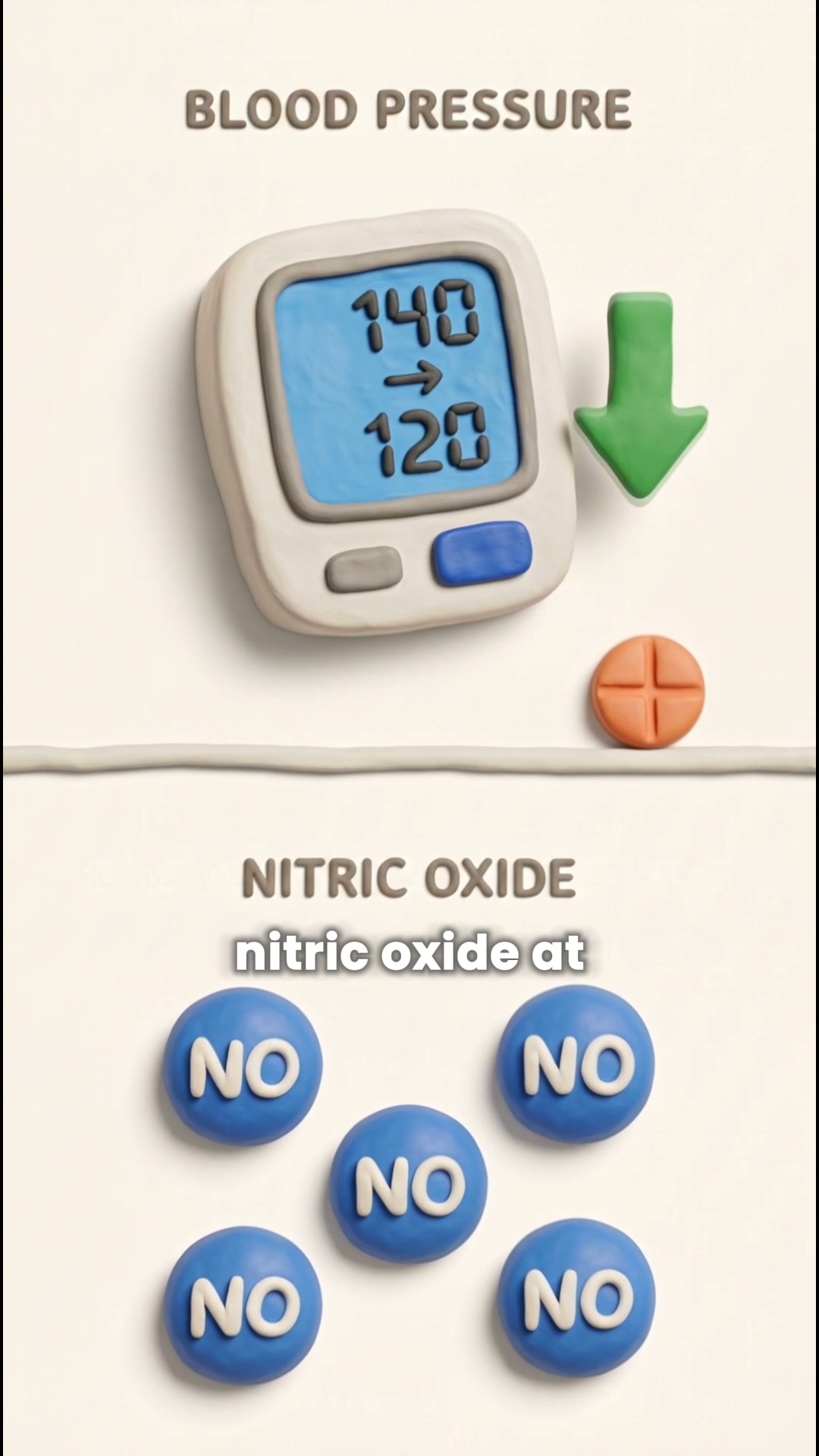 On tablets, BP still high?