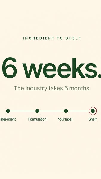 Ingredient to shelf in 6 weeks