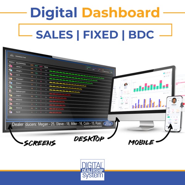 Anúncio de Digital Dealership System