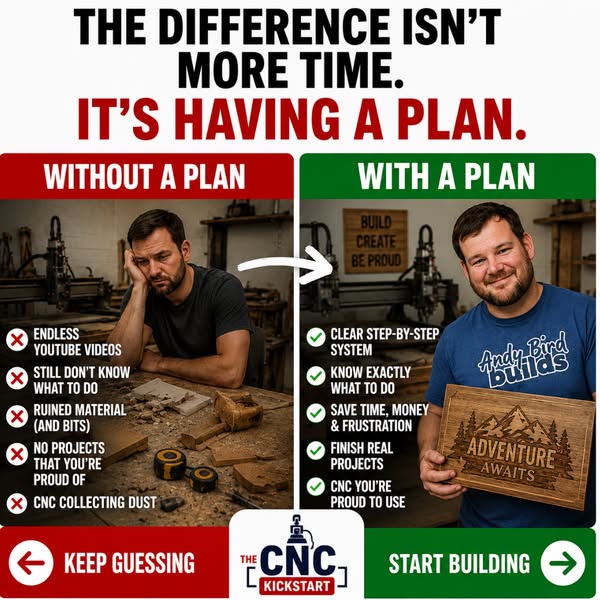 Master Your CNC Through 6 Projects
