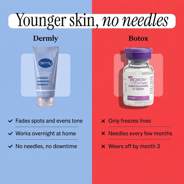 Why Women 40+ Are Choosing GHK-Cu Over Botox