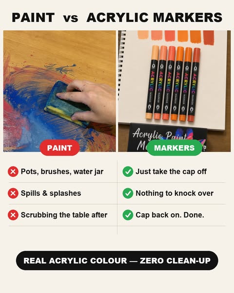 Bright colours, no paint on the walls