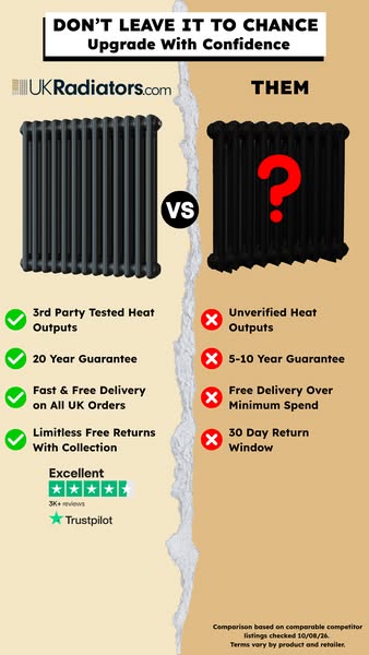 Radiator outputs checked independently